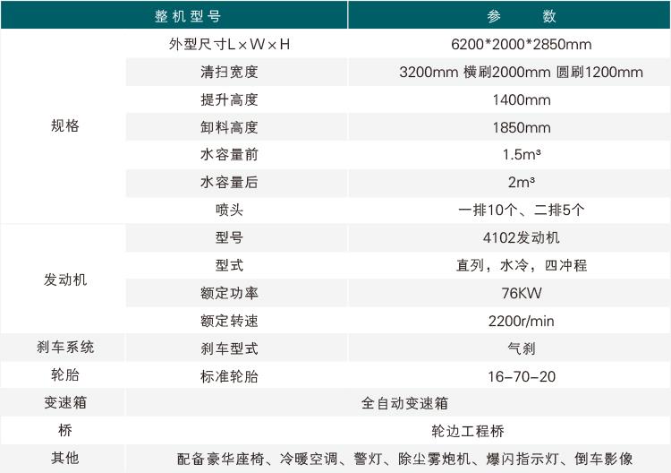 龍建清掃機1